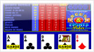 Poker video casino Cabaret Club