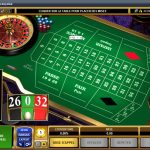 All Slots Casino Roulette